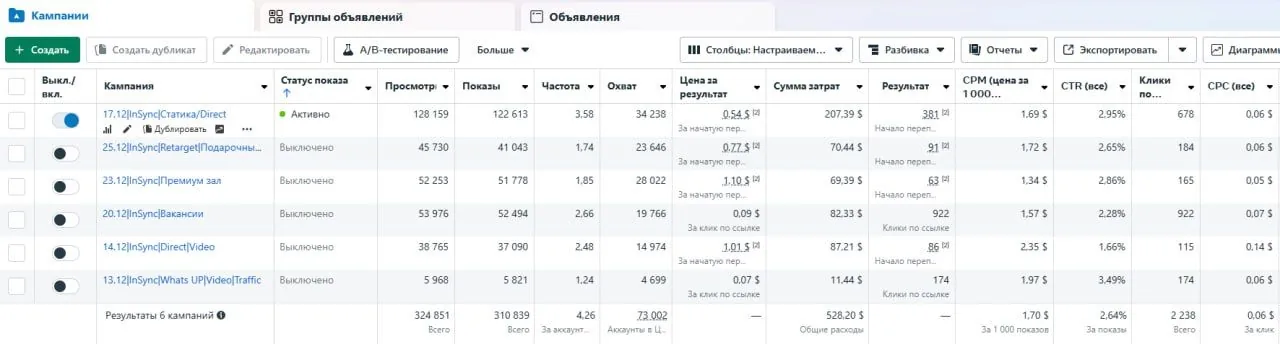 Фітнес-студія